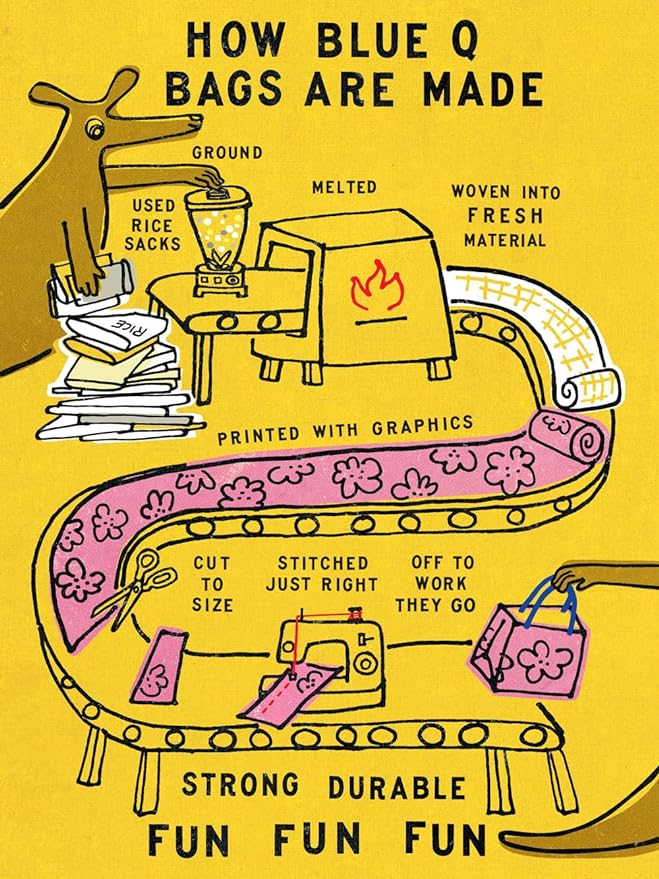 Blue Q I Can Work With This Handy Tote